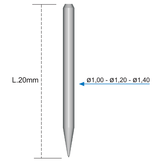 Disegno tecnico della linea CabonPost Endoplus con più misure; articolo C5340V misura 1,40 confezione 10 pezzi