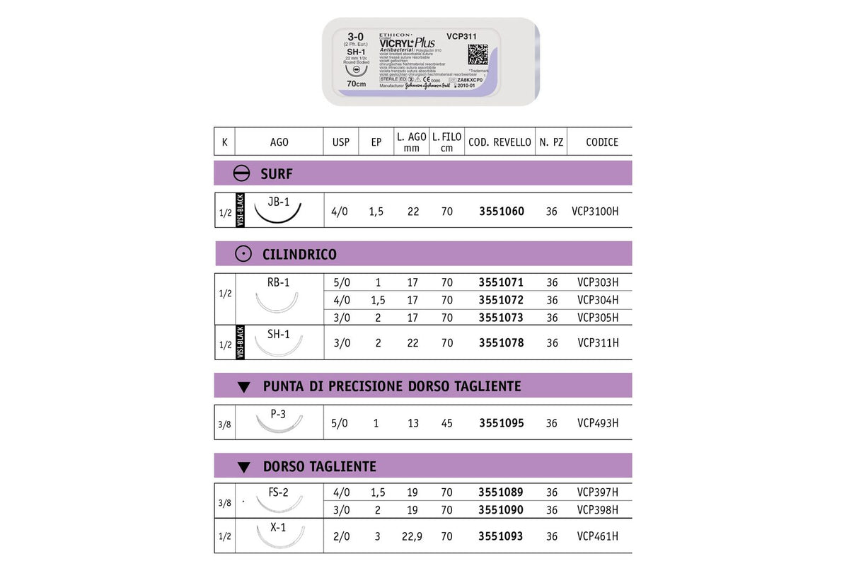 Schema illustrativo linea VICRYL PLUS - articolo VCP397H 36 pezzi